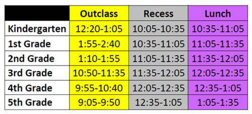 Outclass, Recess, Lunch Schedule